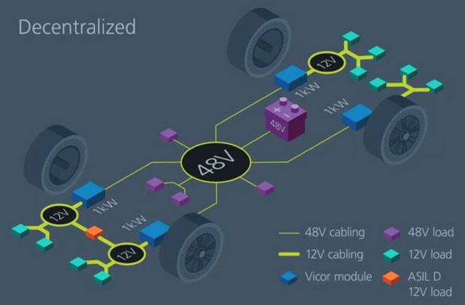 �ò�48V DC-DC��������������{�܇�v�Ĺ���