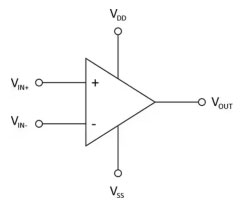 ��(j��ng)�����õ��\(y��n)��Ŵ������\(y��n)�ţ�������