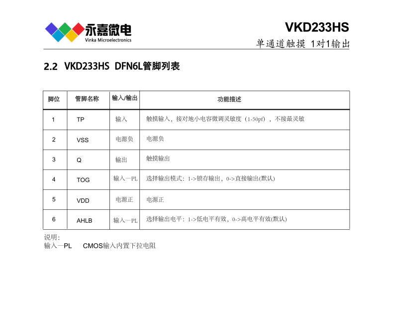 VKD233HSԓоƬ�����^�ߵļ��ɶȆ��I�|���|��оƬ