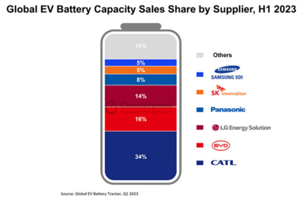 �о��C�����ϰ���ȫ��늄���܇늳������N��Ҏģͬ�ȴ�q54%