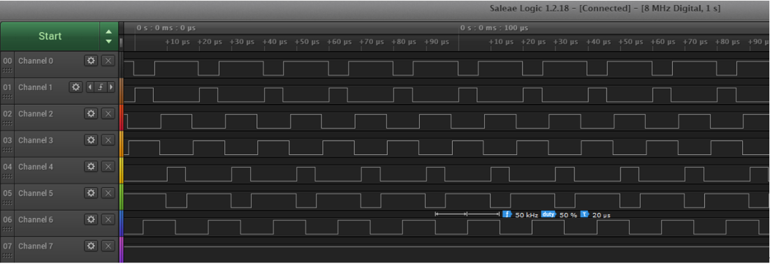 �������м��F�Ƴ�����ST�aƷ����܇OBC��DC/DC�u���巽��