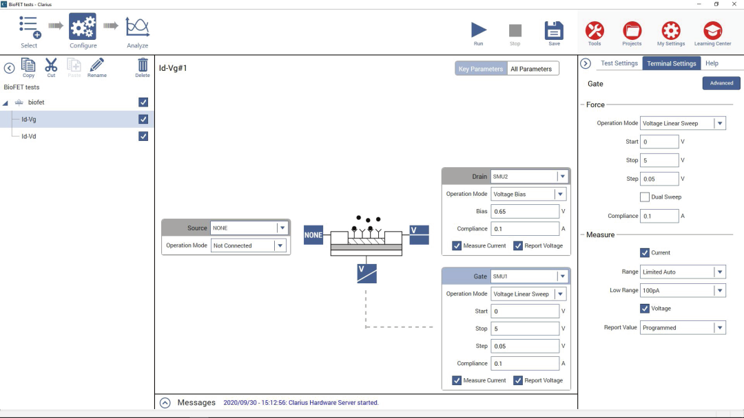 FET �����������ֱ��I-V �����о�