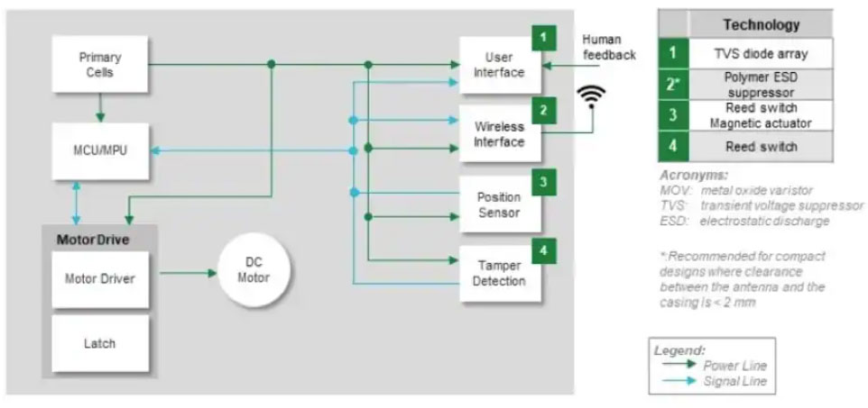 �����T�i���@λ���ܼҾ��еġ��T�������J�Rһ����