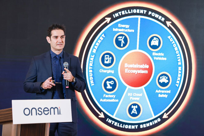 ��ɭ����̼�������I�ɳ��m�lչ