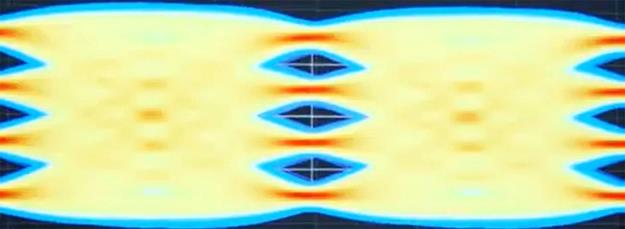 PCIe 6֮�󣬸҆�·�ںη�