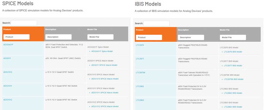 SPICE�cIBIS�����·�����x������m��ģ��