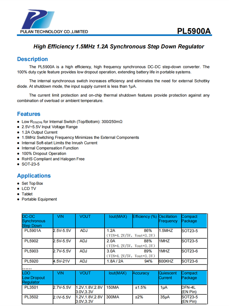 PL5900A 1.2Aͬ�������{����