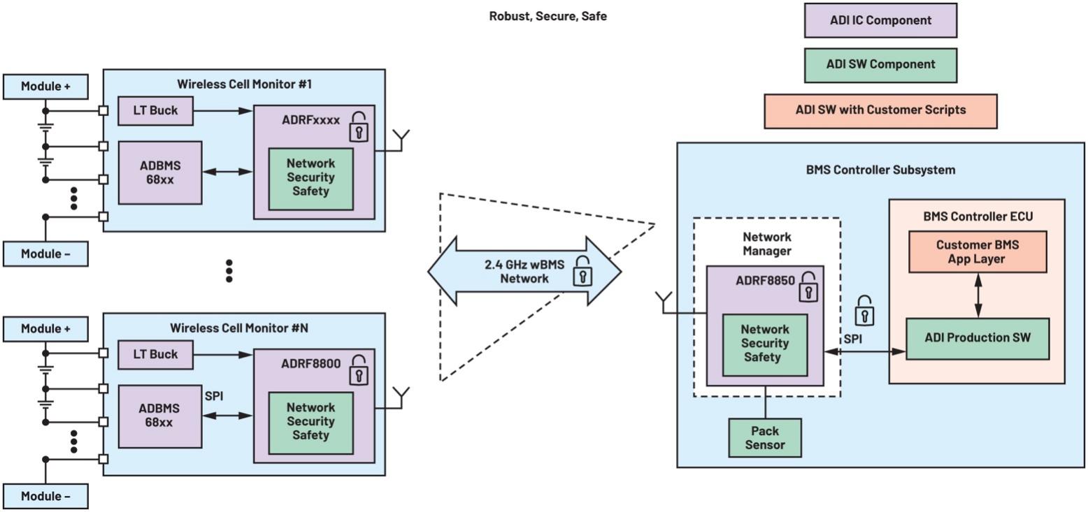 ���M늚⻯���g���ٌ��F�ɳ��m��ͨ