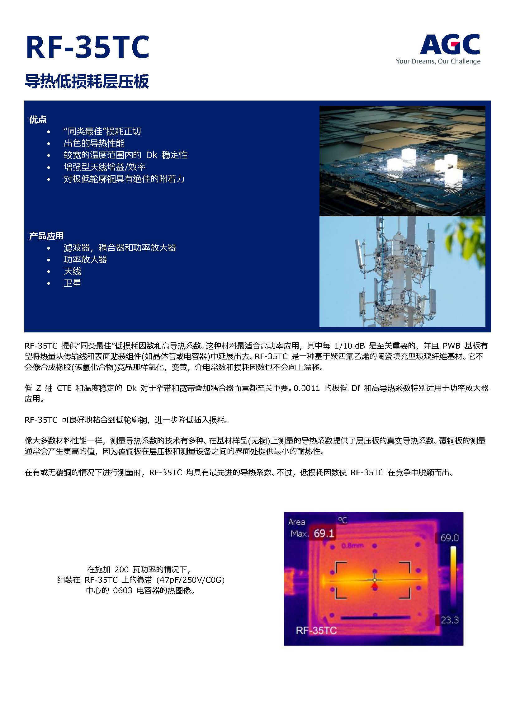 AGC_TACONIC_RF-35TC�����ڸ߹��ʸߌ��ἰС�͹��ŏͺϲ���