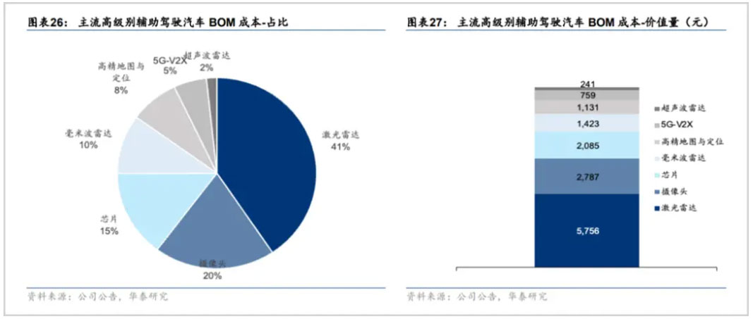 �A���c�𣬏S�̼��٣��������_�l������