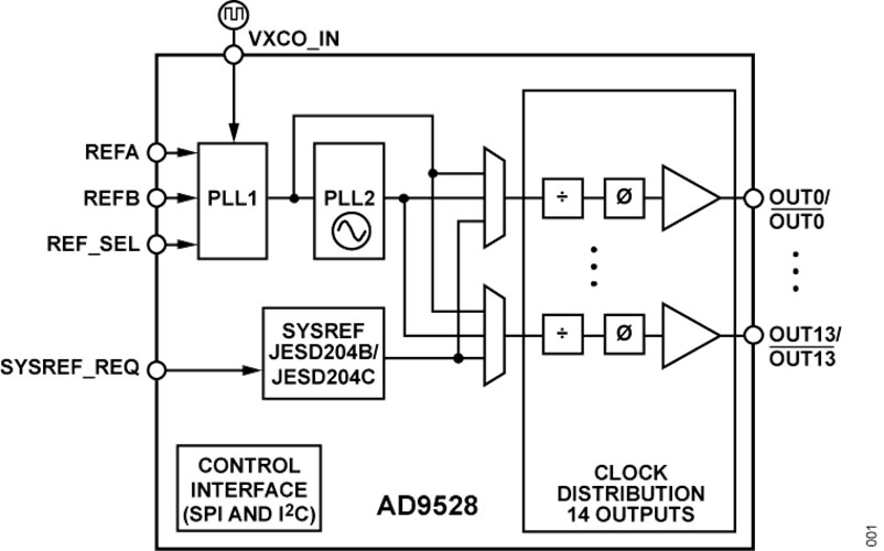 �����g���t���I��İlչڅ�ݺ͑���