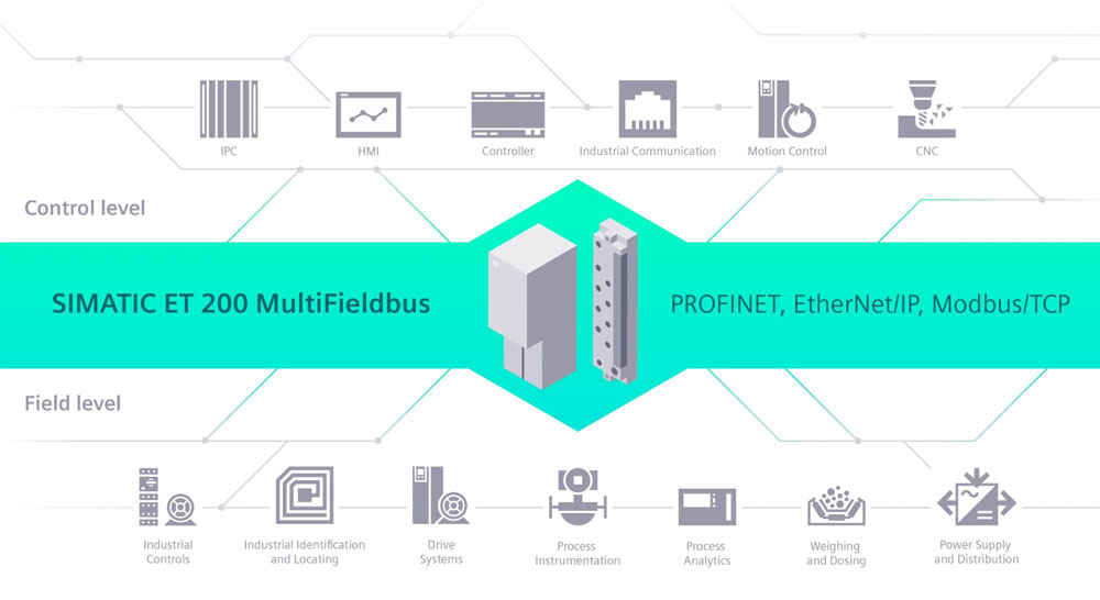 �������һ���F���������|ͬ�r��ݔ������̫�W�f�h