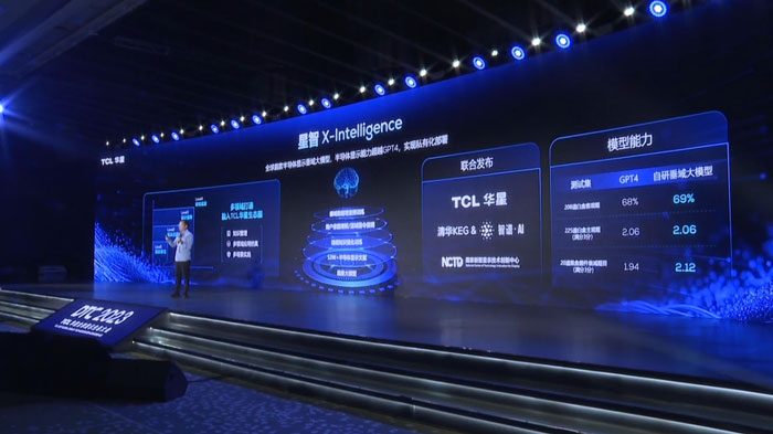 TCL�A�ǰl��ȫ���׿�댧�w�@ʾ��ֱ�I���ģ�ͣ����� X-Intelligence