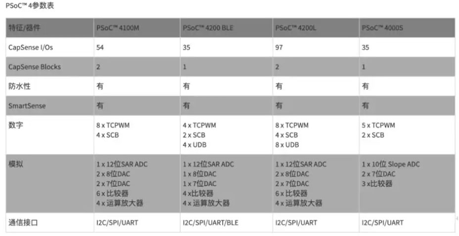 ������ˇ�g(sh��)���f(xi��)���C(j��)������ζ��x��һ�����˙C(j��)�P(gu��n)ϵ��