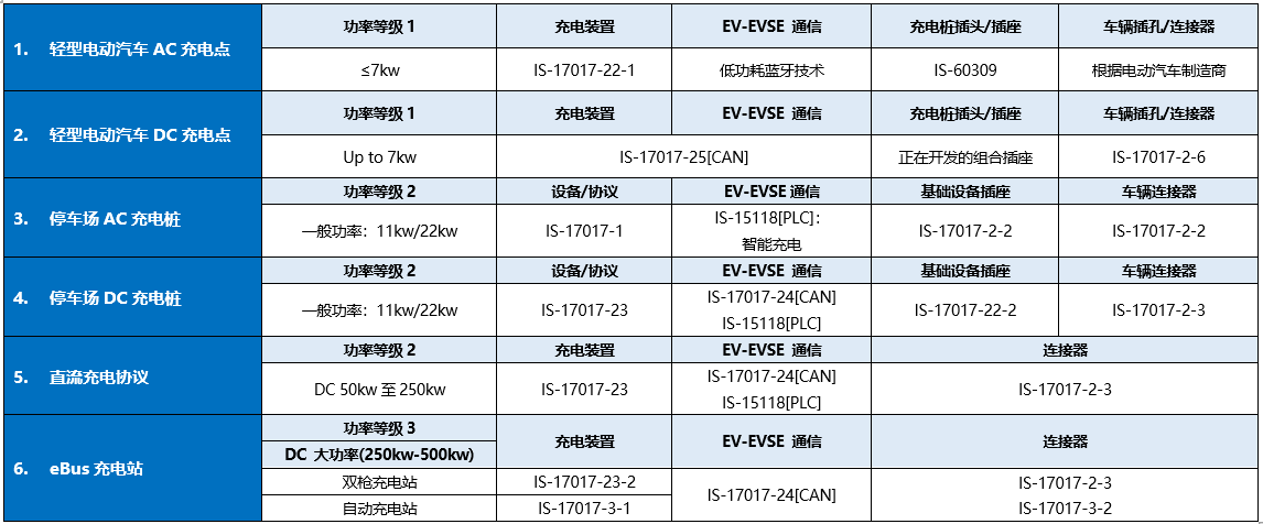 �\��ӡ������Դ��܇��늘��Ј����˜�