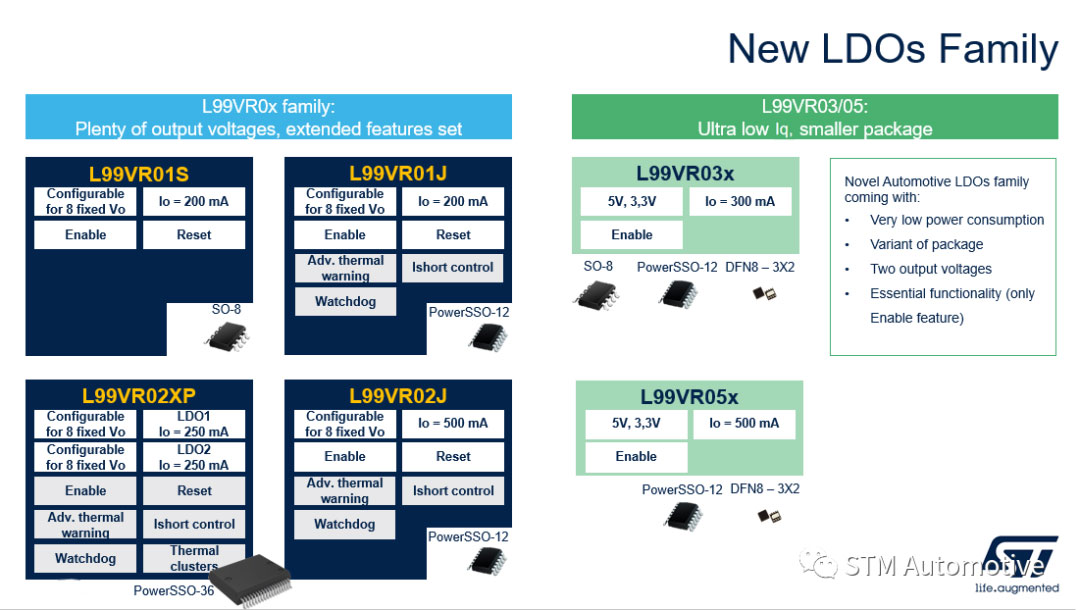 ��܇���Է�����L99VR02J��܇�d�Դ�OӋ������֮�x