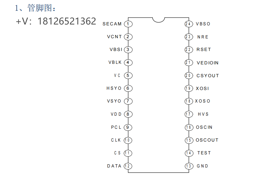 MS6459�ַ��B�ӿɼ���MAX7456