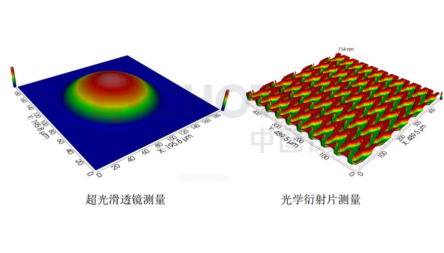 3d��W݆���x�y΢��W�������ü�����Ҫ���x