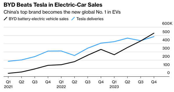 �ȁ����N������˹������ý���h�Ї���܇