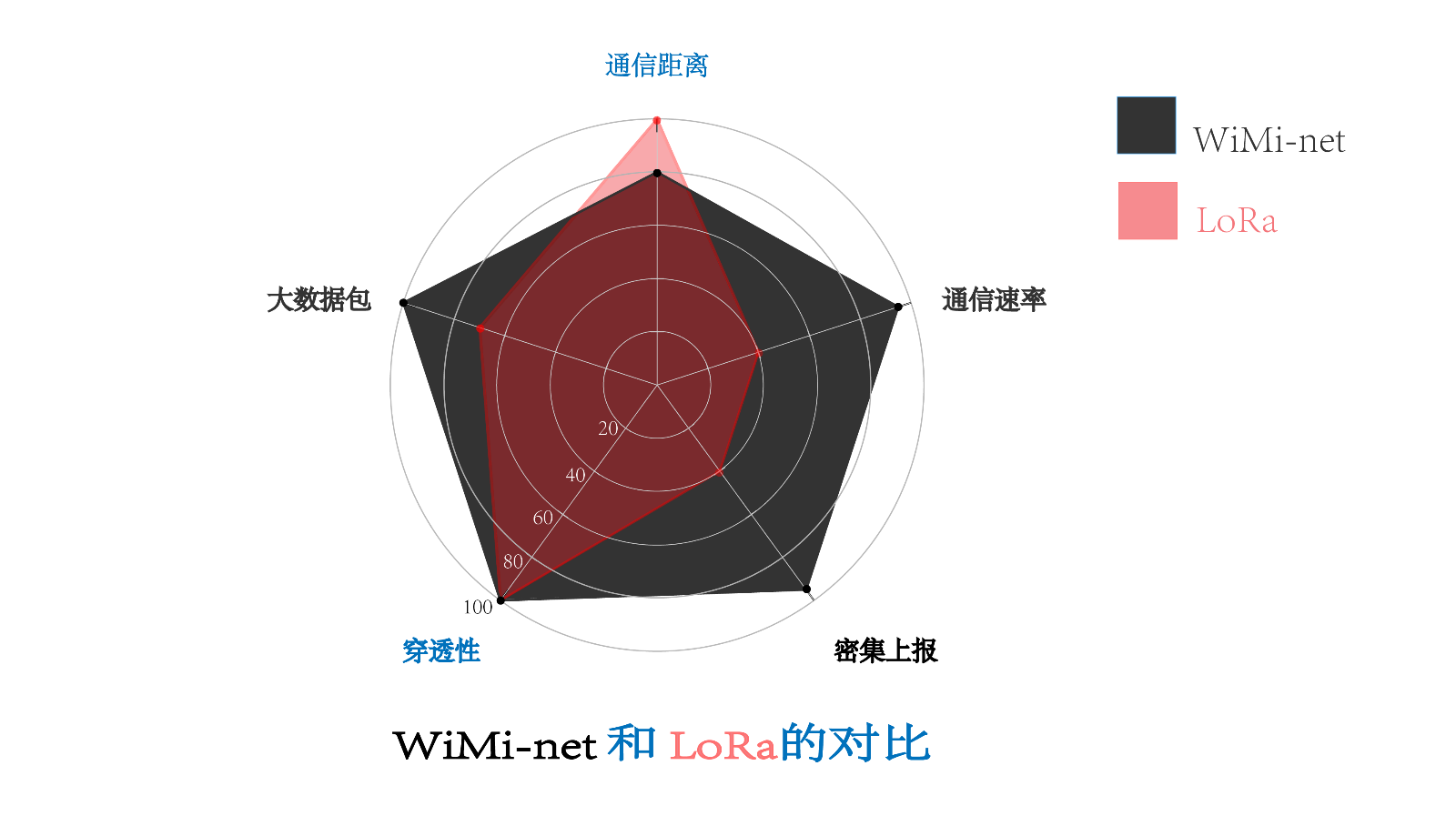 �����g(sh��)̽ӑ������x��һ����x�h(yu��n)�ğo��ͨ��ģ�K��