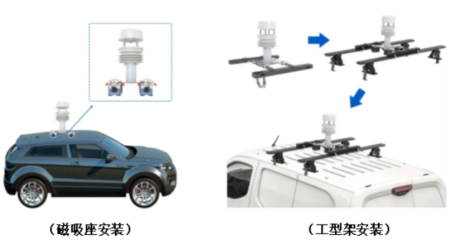 �����L�ق�������܇�d����վ�еđ���