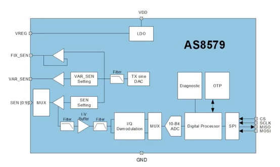 ���~˹�W˾�����I(l��ng)HOD���g(sh��)��(chu��ng)���������{񂰲ȫ