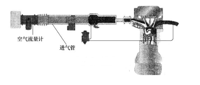 ������܇�l(f��)�әC(j��)�M(j��n)�����z�y�Ŀ՚�����Ӌ