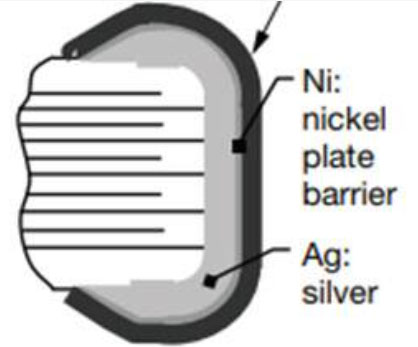 ��܇(ch��)늳��·��NTC�������Ŀɿ���