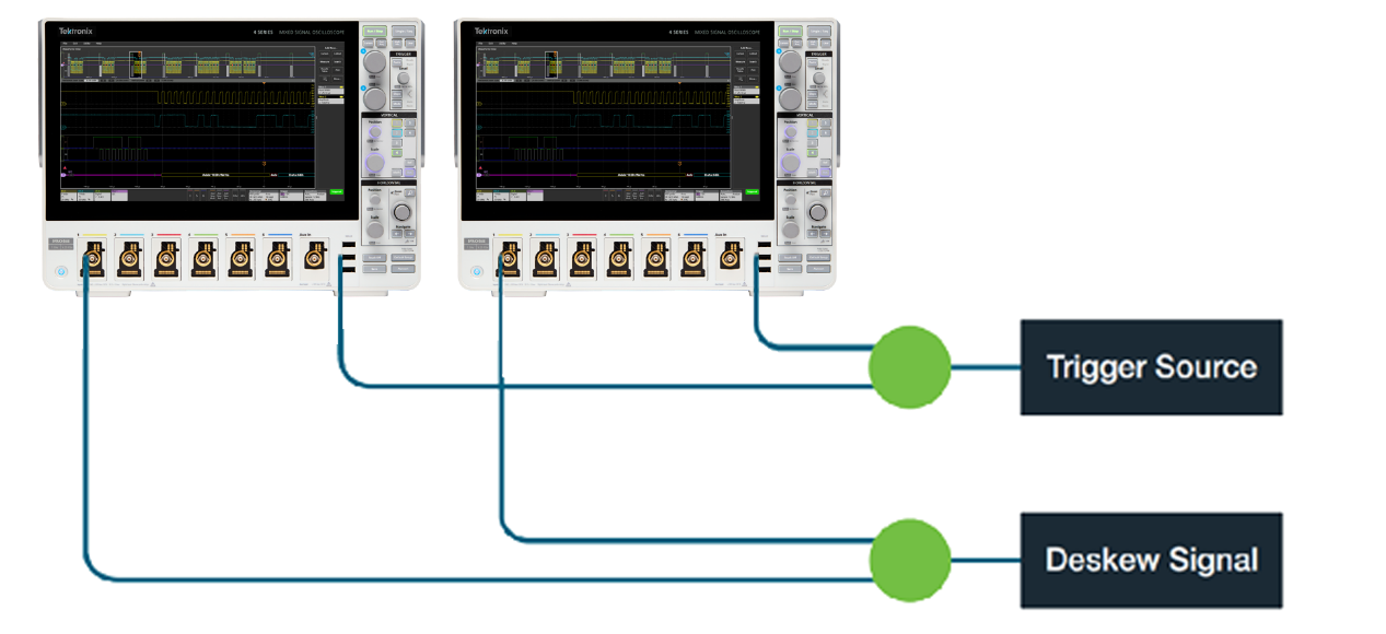 ��Ό��FMSOʾ��������ͨ���Ĝyԇ