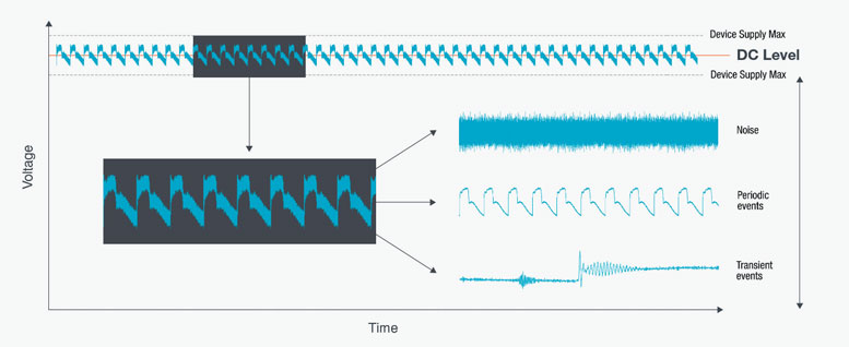 ��늉��yԇ��AI���g�ᳱ�����������ĵ���Ҫ֧��