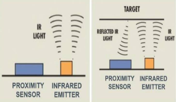 ������(sh��)�ּt��ӽ��z�yģ�K�Ĺ���ԭ������(y��ng)��