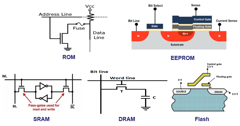 �\Մ����w�����l(f��)�İ댧(d��o)�wʧЧ