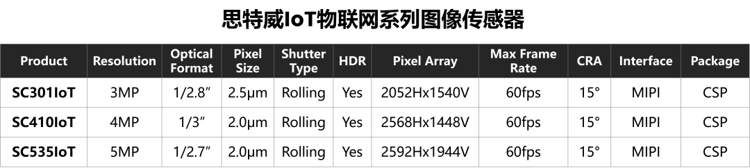 ˼�������W���}-���ن��Ӽ��g���͹���IoT�O���M�A�؂�