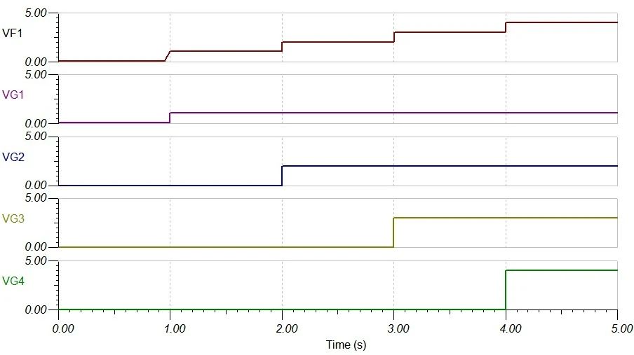 ��ͨ����(y��u)�ȼ��Ŵ������O(sh��)Ӌ�c��(y��ng)��