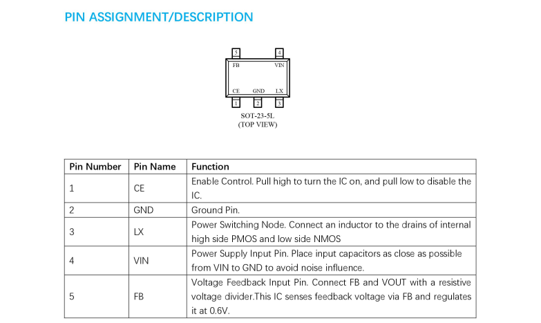 ����ӹ��̎��������ƣ�PW2052оƬ�����F5V��3.3V/2.5V/1.2V�ľ��_�D�Q���͹������x