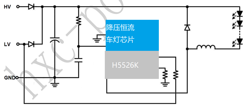 ������܇܇��оƬ����������Щ��