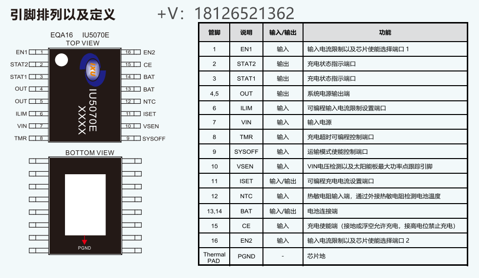 IU5070E���Ԇι�(ji��)�늳س�늹���IC