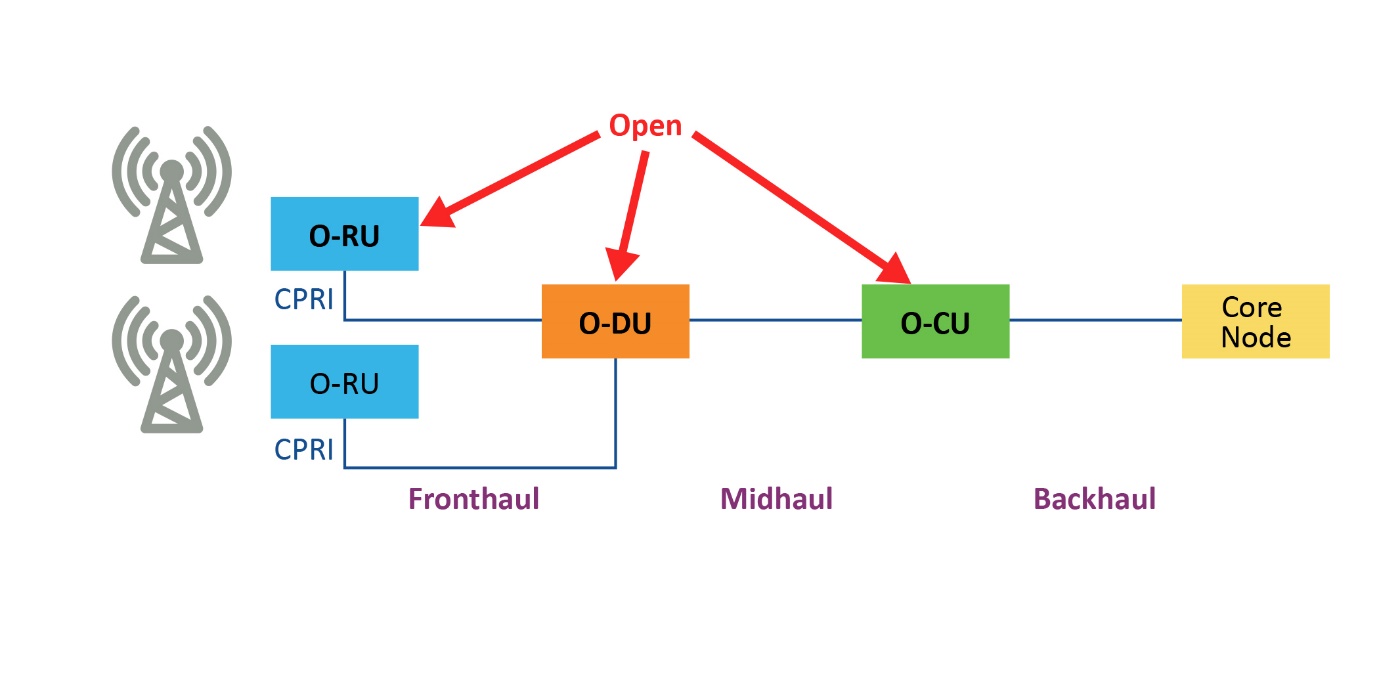 ��QORAN���A�Oʩ�����R�ľW�jͬ������