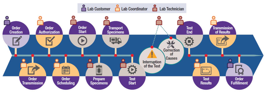 EV늳��OӋ���£��U���m����̡����L늳؉���