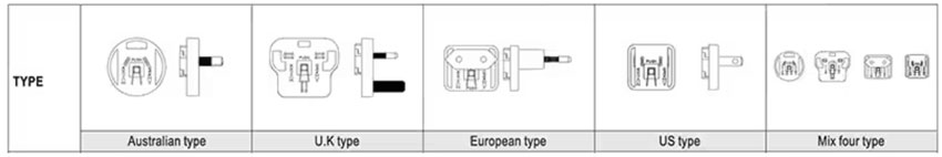�t����AC-DC�Դ����N���γߴ硢���^�x�񺆻����OӋ