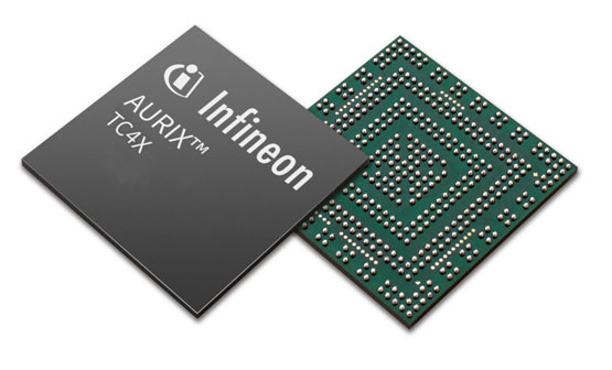 Ekkono߅���C���W����������Ӣ�w��AURIX TC3x��TC4x�Ϟ���܇���ò���AI���^��