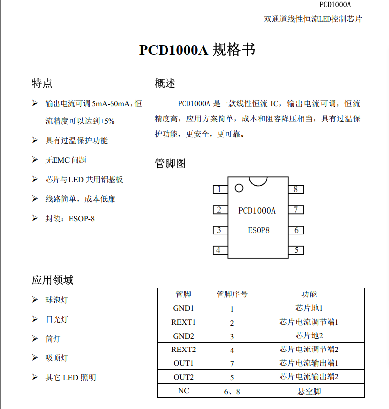 �pͨ�����Ժ���LED����оƬݔ��������{(di��o)