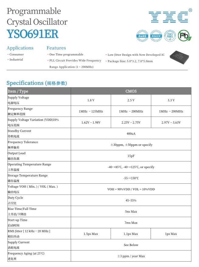 �ɾ�����ʎ�� 7.3728MHz�����b7050������늉�3.3V�������\���x��