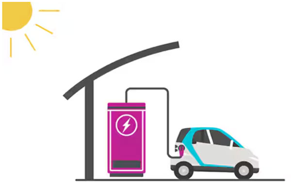 �˽�늄���܇��늑����еİl������