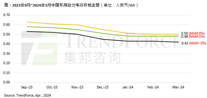 3��䇃r����֧�΄����о�r��ַ������A�ڵڶ������w�о�r�����Љ���