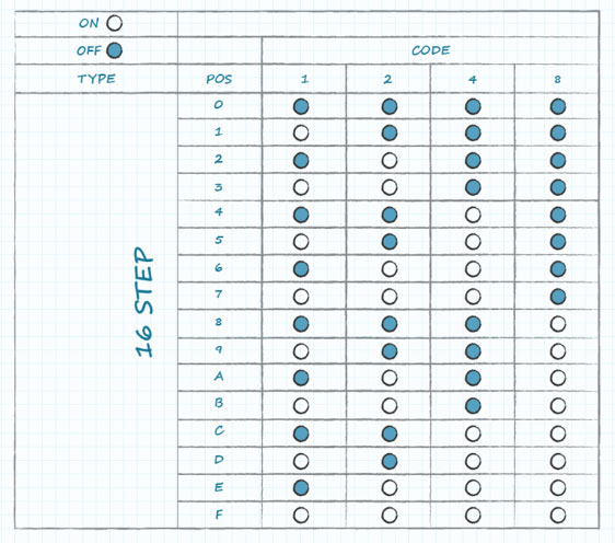 DIP�_�P�ķN��c�x����