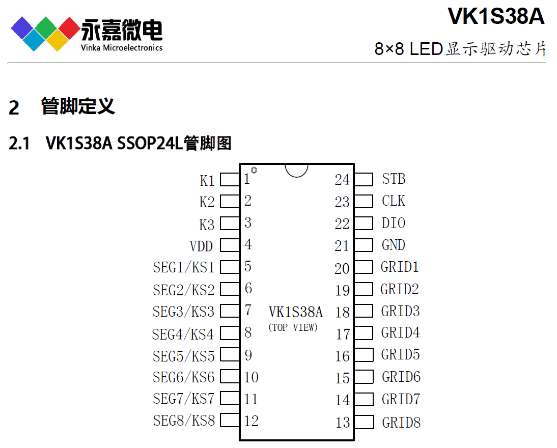 8�Ρ�8λLED�(q��)��(d��ng)оƬ��(sh��)�a���(q��)��(d��ng)IC���ɔ_��(sh��)�@�(q��)��(d��ng)��VK1S38A SSOP24L