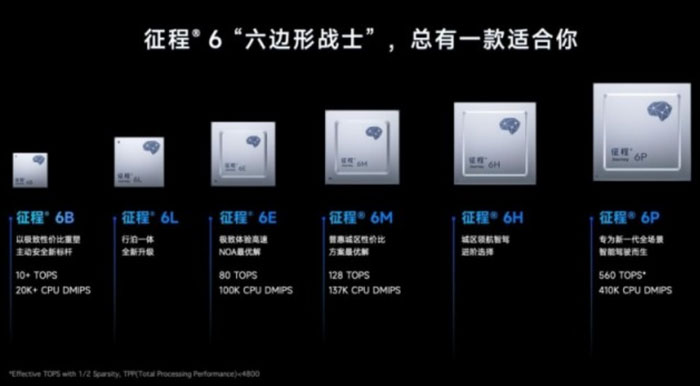 ��ƽ���l������6ϵ�У�2024���_�����a �����ȁ��ϵ�10�����a����܇��