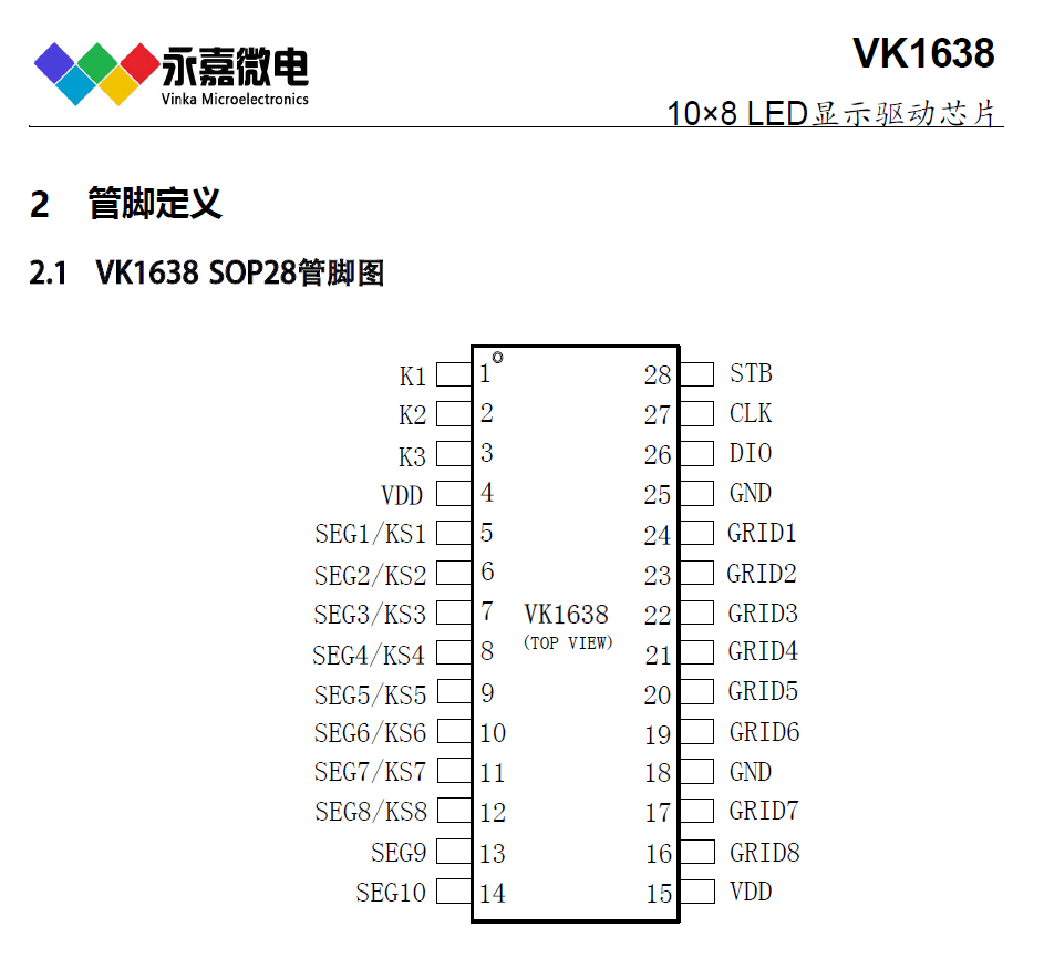 LED��(sh��)�a���(q��)��(d��ng)��(sh��)�@IC���ɔ_��(sh��)�a���(q��)��(d��ng)VK1638 SOP28ԭ�SFAE֧��