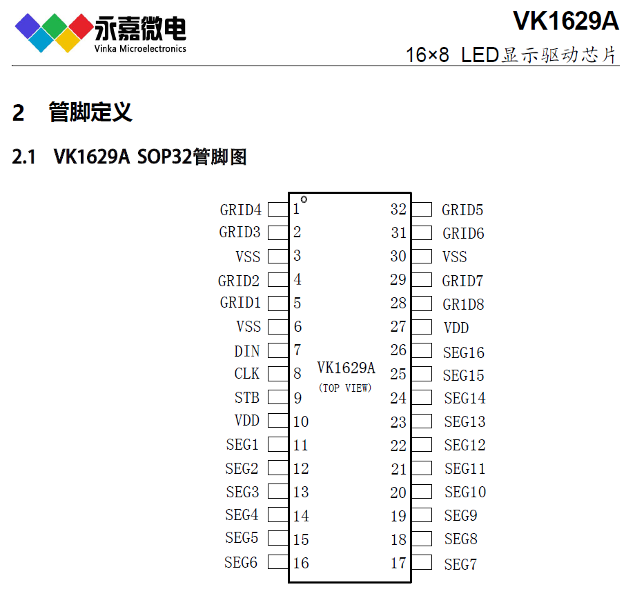 LED��(sh��)�a���(q��)��(d��ng)IC���딵(sh��)�@оƬ��(sh��)�@�(q��)��(d��ng)������VK1629A SOP32ԭ�S���g(sh��)֧��